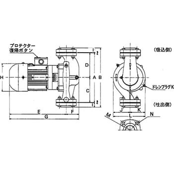 点击查看大图 铸铁管线泵(全封闭电机)三相电机PBZ-15023B